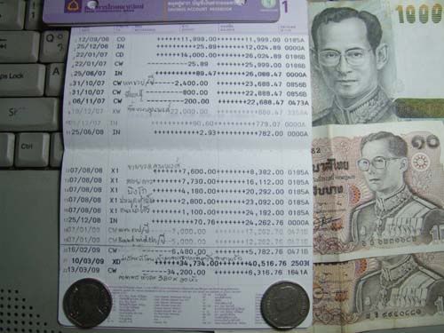 รูปภาพ