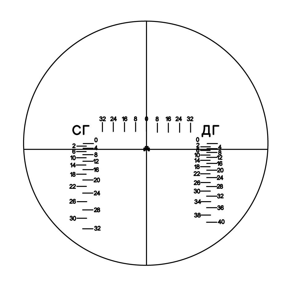 Historical Gunsights Ground Forces Discussion War Thunder