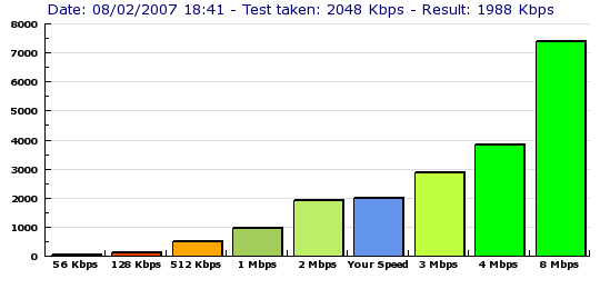speedtest.png