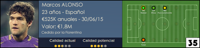 fichaalonso14.png