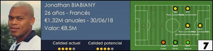 fichabiabiany14.png