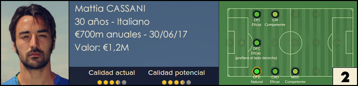 fichacassani14.png