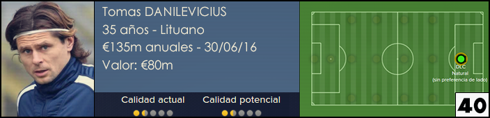 fichadanilevicius14.png