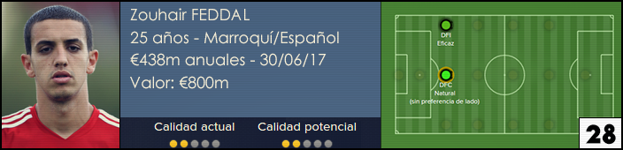 fichafeddal14.png