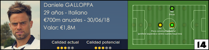 fichagalloppa14.png