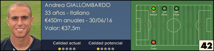 fichagiallombardo14.png