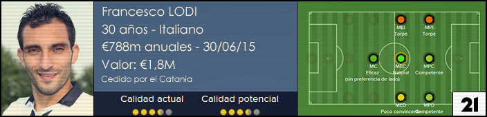 fichalodi14.png