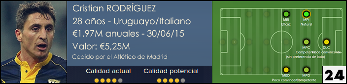 ficharodriguez14.png