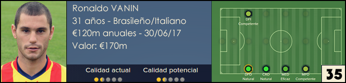 fichavanin14.png