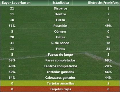 jornada6.jpg