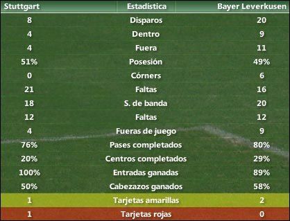 jornadauefa10.jpg