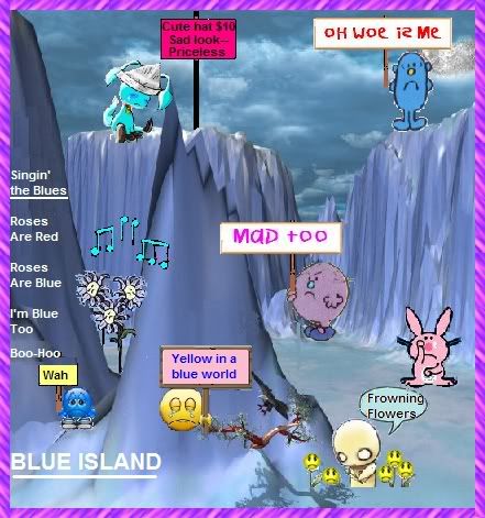 Blue Island