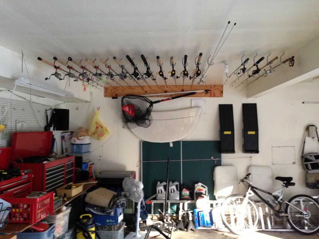 Tackle Storage Ideas