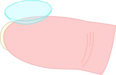 contact_lens_finger_side.png
