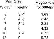 example_resolutions_for_300dpi.png