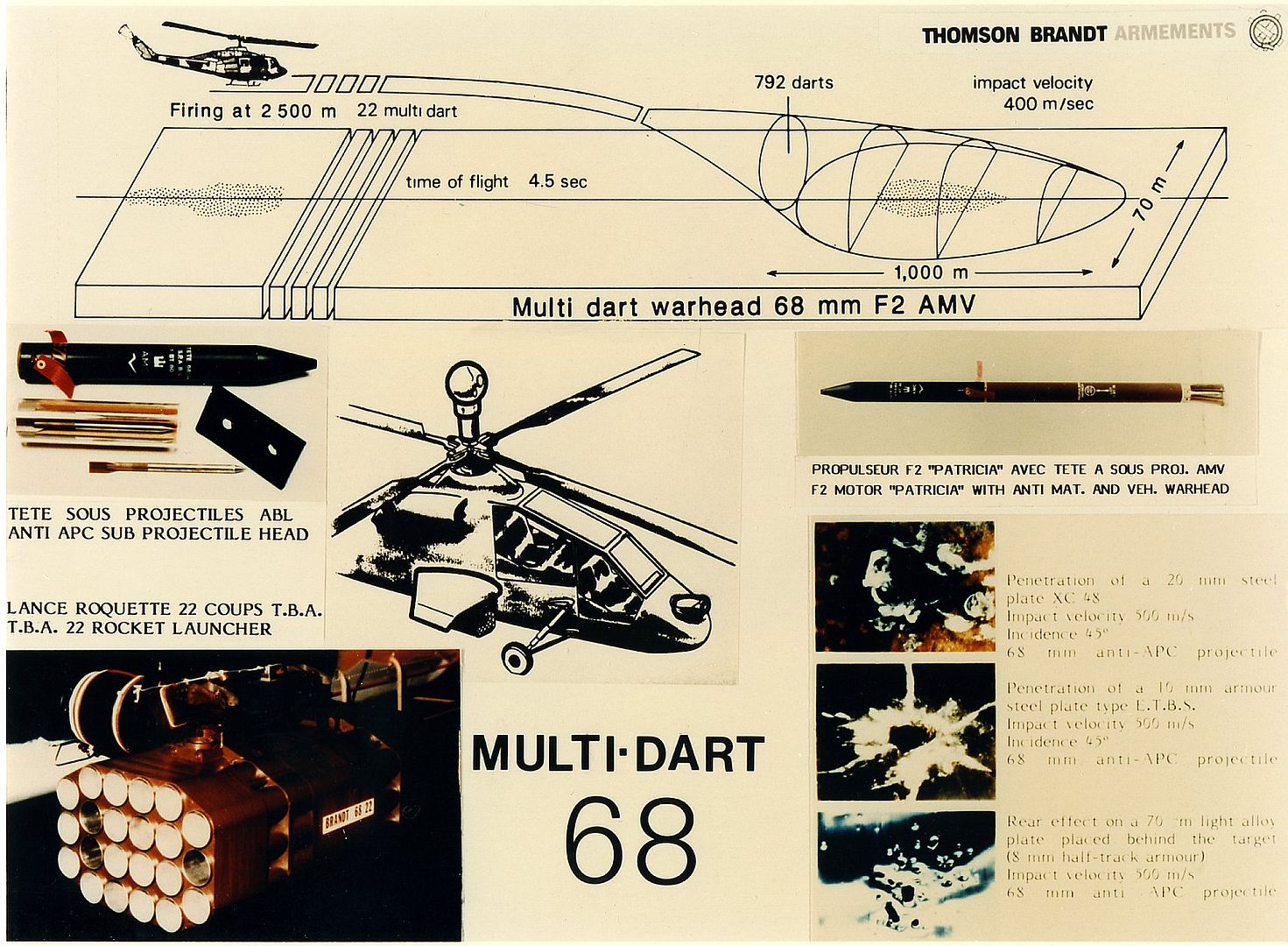 http://i16.photobucket.com/albums/b24/hybenamon/AVIATION/MUNITIONS/BRANDT/68mmMulti-Dart.jpg