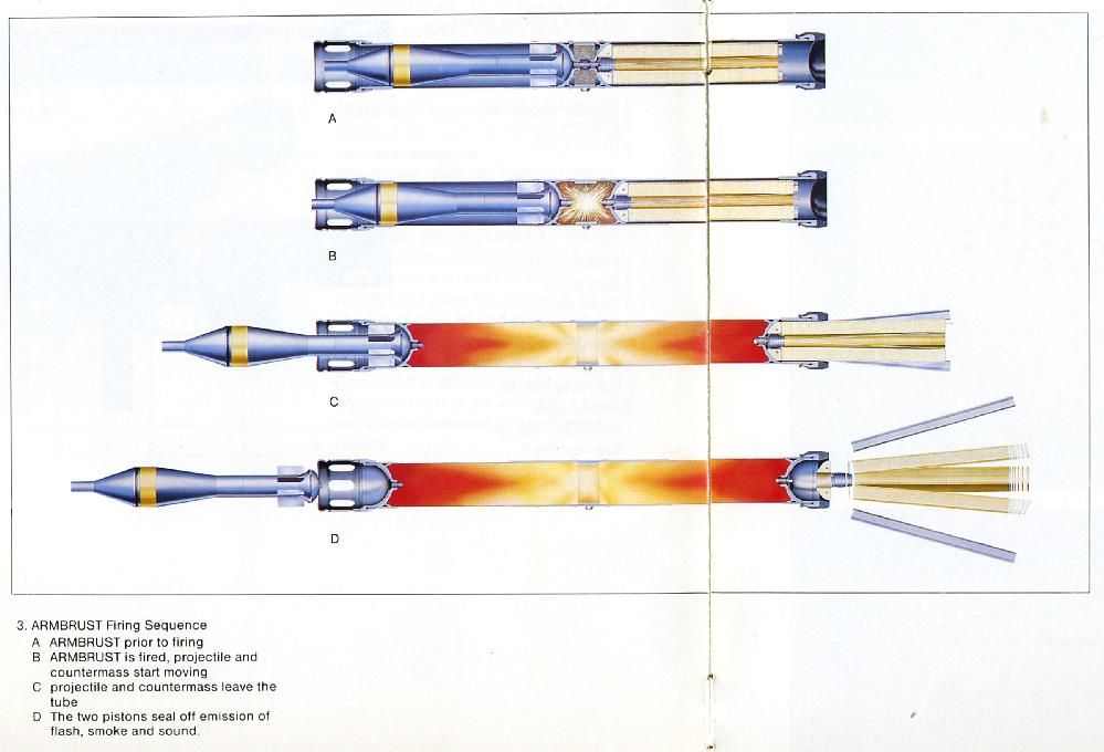 http://i16.photobucket.com/albums/b24/hybenamon/LAND/INFANTRY/CROSSBOW/crossbow-description-firing-small.jpg