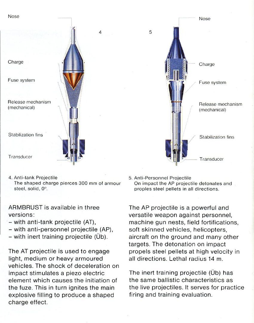 http://i16.photobucket.com/albums/b24/hybenamon/LAND/INFANTRY/CROSSBOW/crossbow-projectile-small.jpg