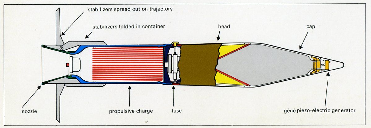 http://i16.photobucket.com/albums/b24/hybenamon/LAND/INFANTRY/STRIM/STRIM-ROCKET.jpg