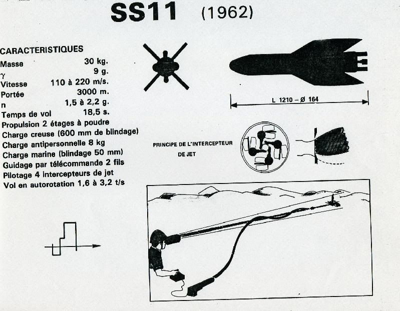 http://i16.photobucket.com/albums/b24/hybenamon/LAND/MISSILES/French%20-%20Early%20AT%20missiles/FrAtMissiles11.jpg