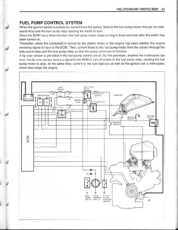 Fuel Pump Problem Page 2 Suzuki SV650 Forum SV650, SV1000, Gladius