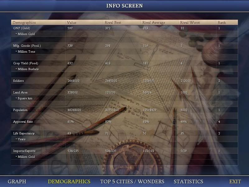 Civ4ScreenShot0017-1.jpg