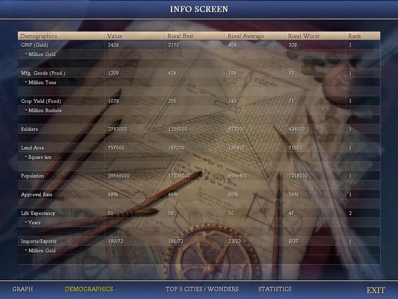 Civ4ScreenShot0025.jpg