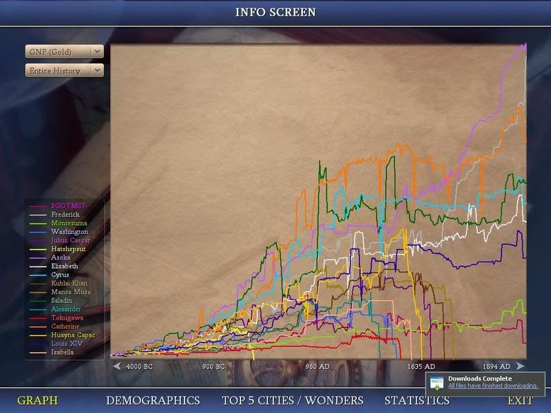 Civ4ScreenShot0034.jpg