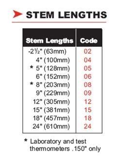 stemlenght2.jpg