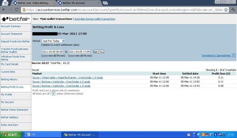 Binary options betfair