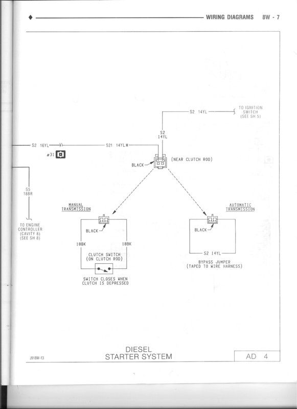 Neutral Safety Switch Dodge Cummins Diesel Forum