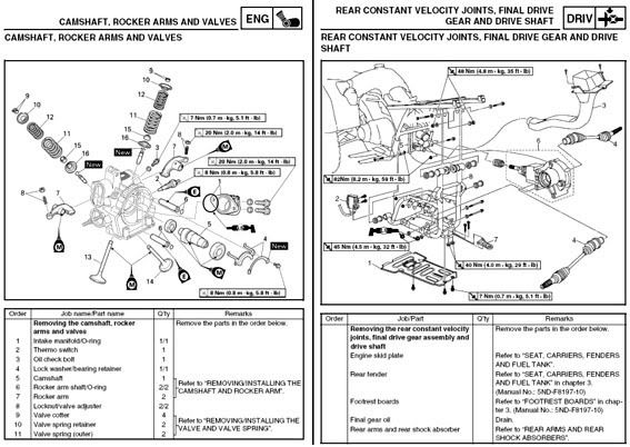 1993 Honda accord factory service manual #6