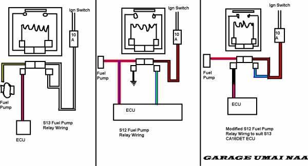 Club-S12 - 18det S12 Swap Guide