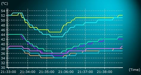temps.jpg