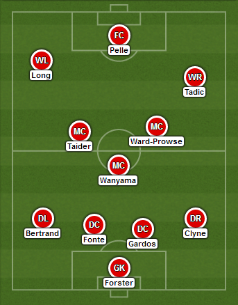 lineup_zpsb2e2444a.png