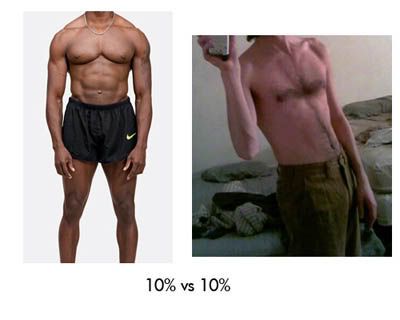 http://i16.photobucket.com/albums/b5/Sum41Jon/Other%20Crap/10-percent-body-fat-male-pictures1.jpg