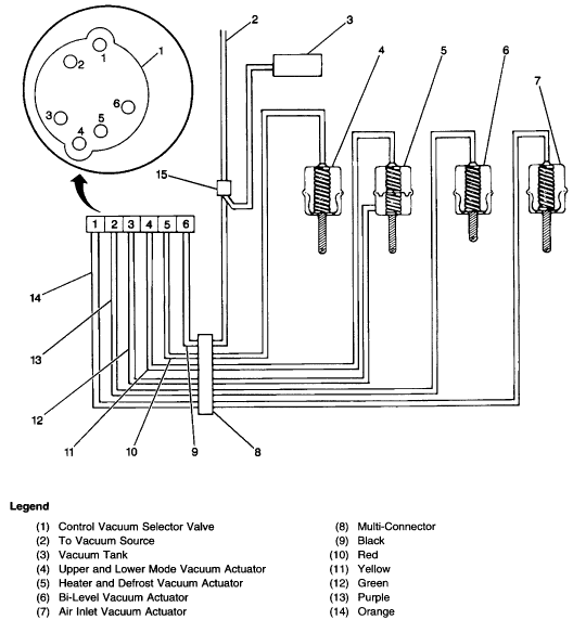 Vacuum Diagram Camaro Forums at