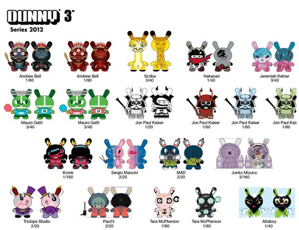 dunny 2012