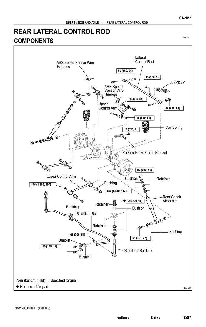 1997 4runner clunk in rear over bumps Car Forums and Automotive Chat