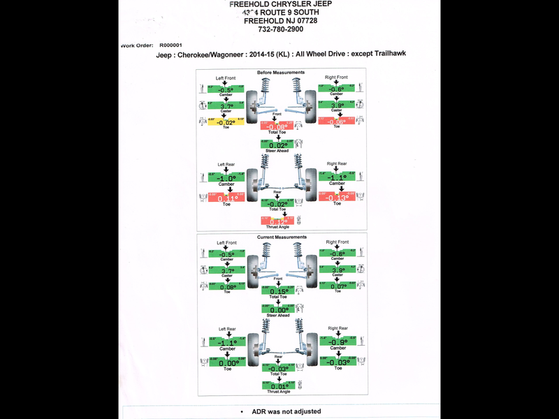 Rear Wheel Alignment 1996 Jeep Grand Cherokee