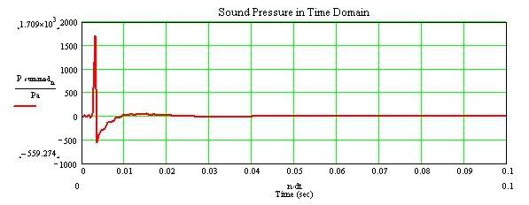 RS180pairstepimpulse-1.jpg