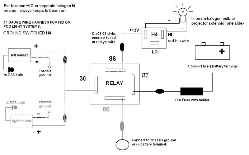 Hid Wiring Diagram With Relay from i16.photobucket.com