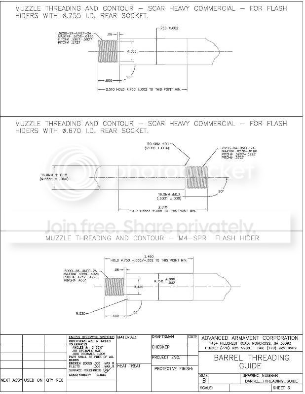 AAC SPR/M4 mount + 14.5 permanent attach > Rifles, Uppers, Lowers ...